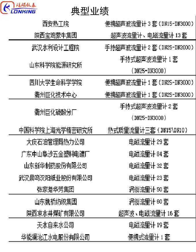 業績表.jpg