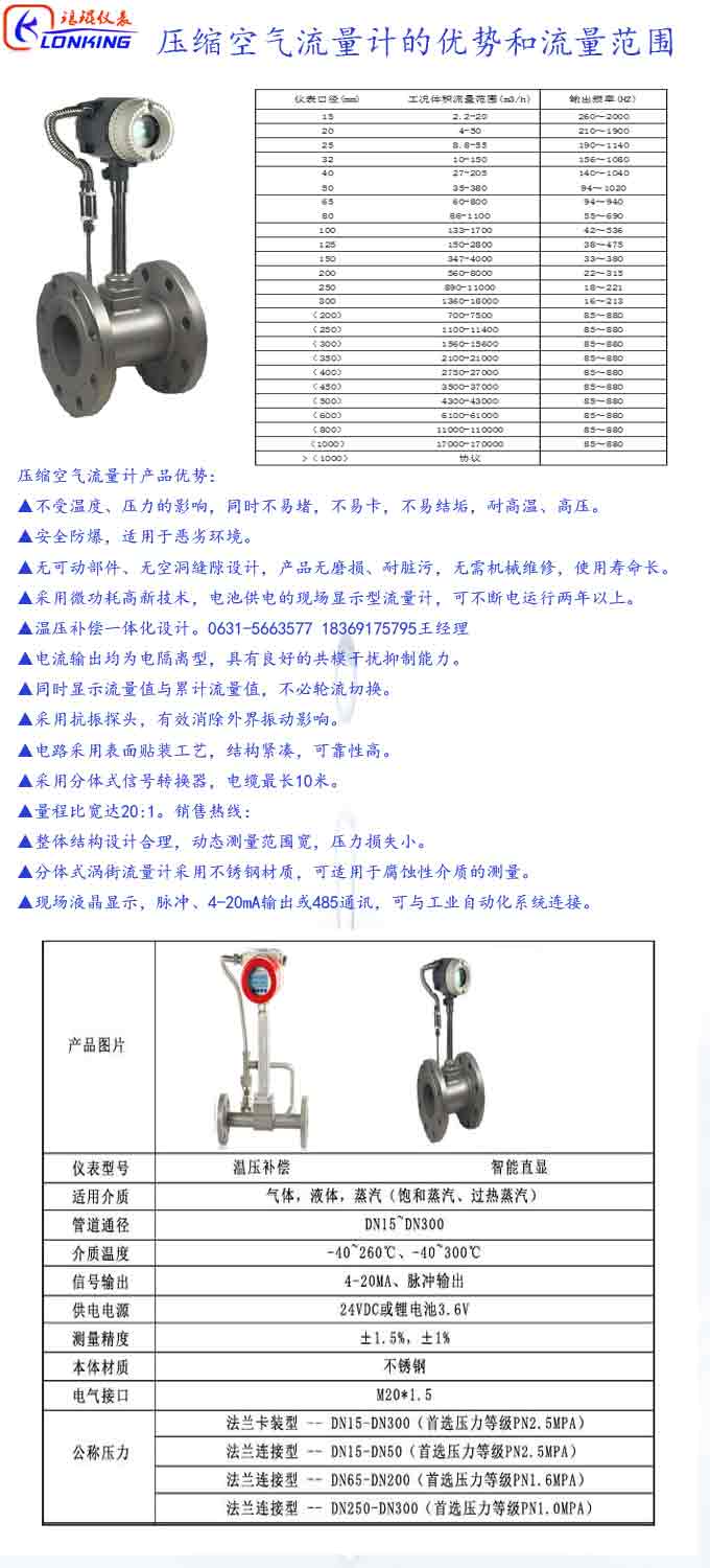 壓縮空氣流量計優勢和流量范圍.jpg